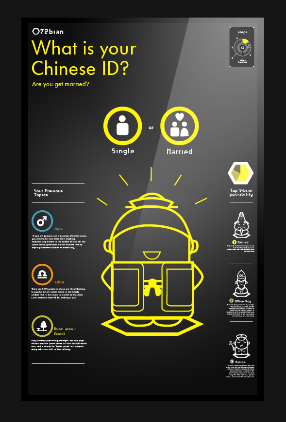 72-bian select gender interface